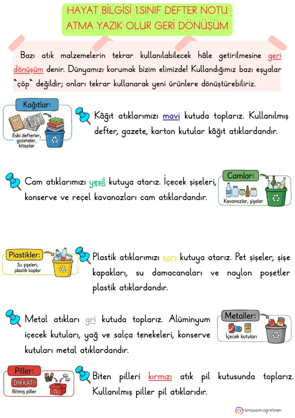 1. Sınıf Hayat Bilgisi Atma Yazık Olur Geri Dönüşüm Defter Notu Ve Görselleri