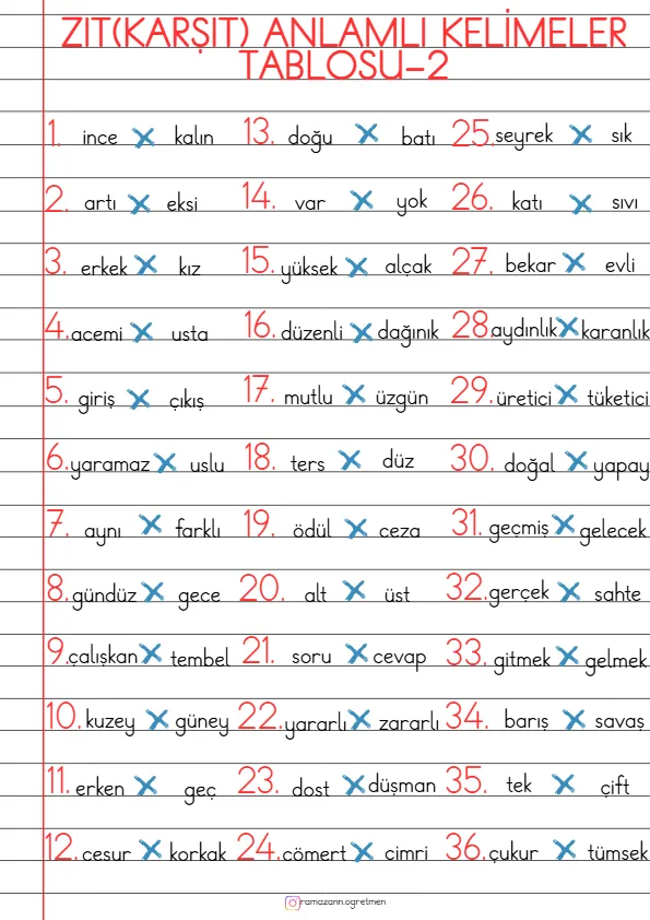 1. Sınıf Türkçe Zıt Anlamlı Kelimeler Tablosu-2